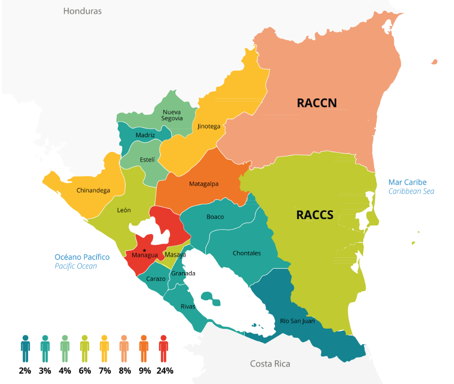 Crecimiento de la población colegiovillaflor